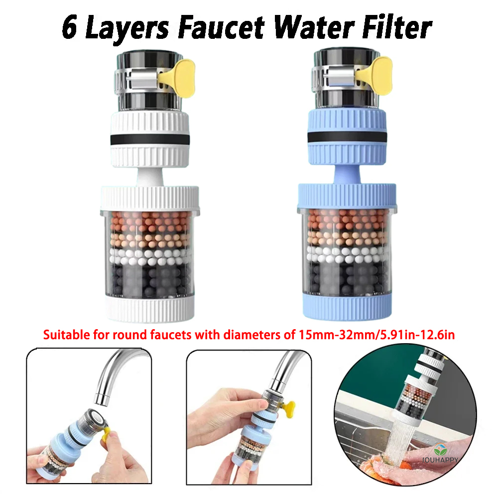 6 kat Musluk Su Filtresi Evren - Plumbing incelemesi ve fiyatı